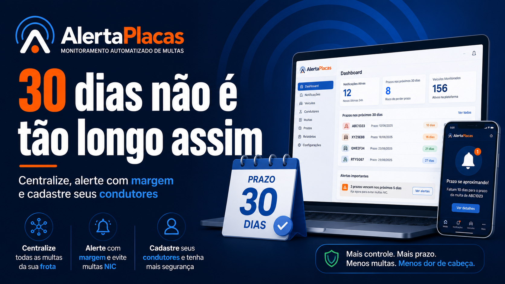 Prazo 30 dias NIC