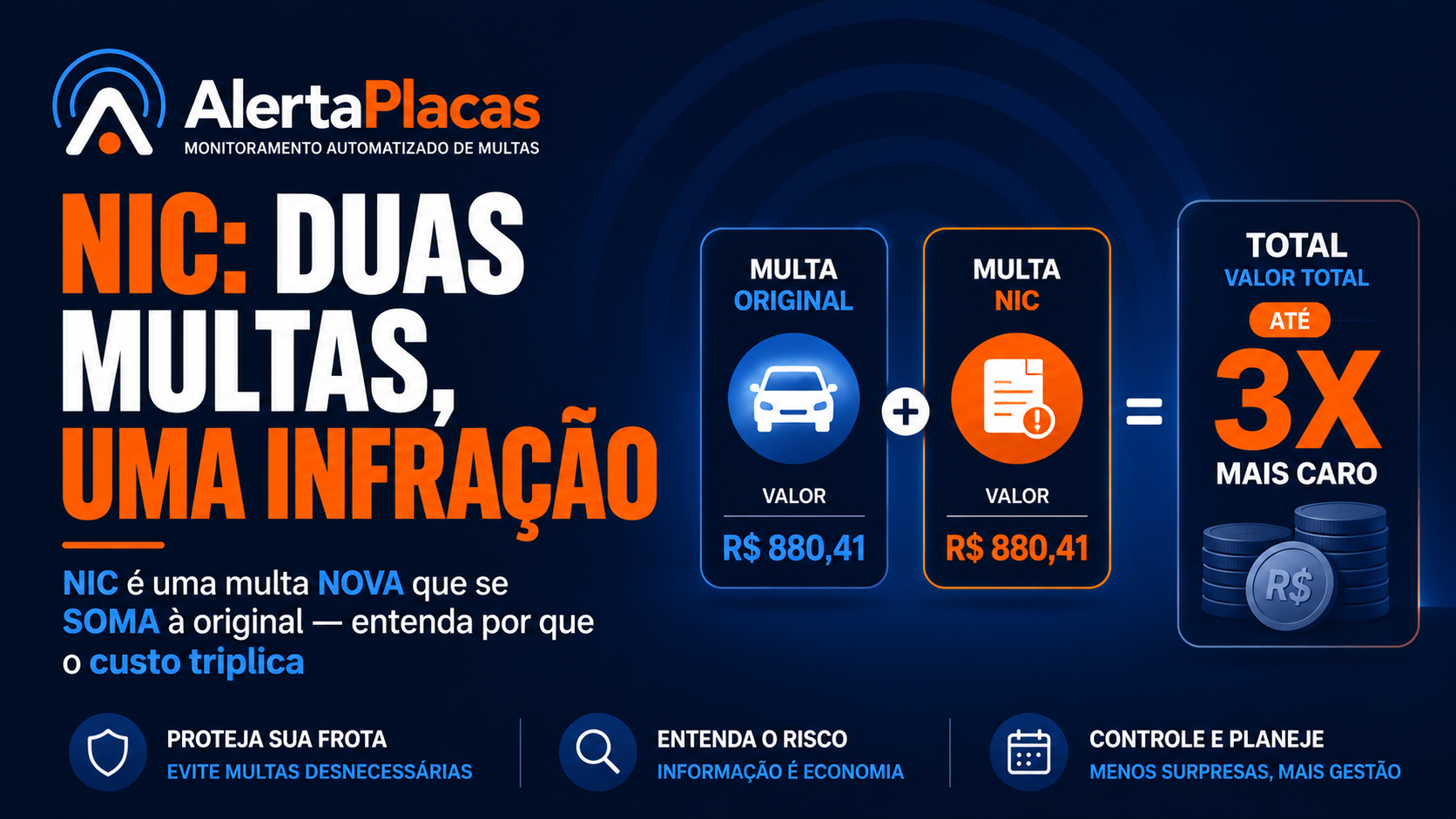 NIC: duas multas, uma infração